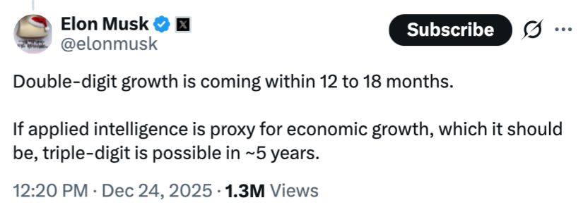 متداولو البيتكوين متفائلون بعد تلميح إيلون ماسك إلى نمو اقتصادي “بعشرات النقاط المئوية”