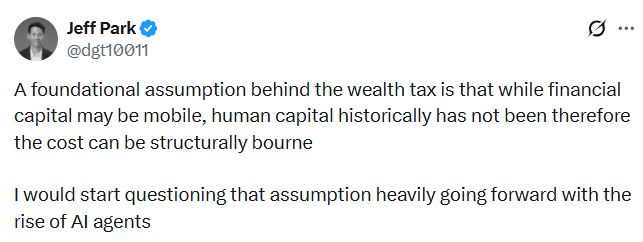 قيادات بارزة في قطاع العملات الرقمية تهاجم مقترح ضريبة ثروة بنسبة 5% في كاليفورنيا