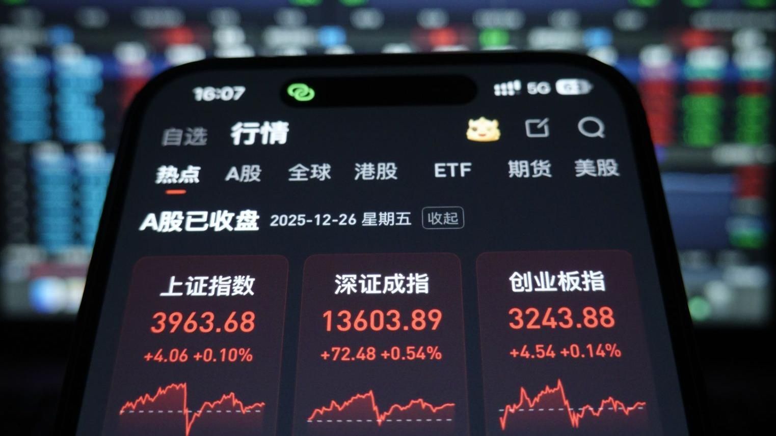 الإندبندنت: كيف ستتشكل الصراعات العالمية في 2026؟