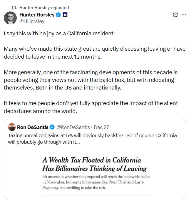 قيادات بارزة في قطاع العملات الرقمية تهاجم مقترح ضريبة ثروة بنسبة 5% في كاليفورنيا