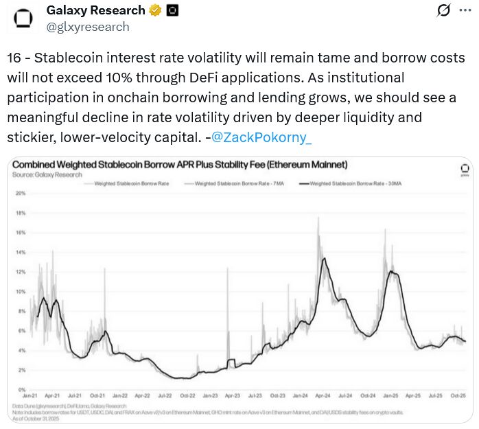 تنفيذي في Dragonfly: شركة تقنية عملاقة ستطلق محفظة عملات مشفرة… وسلاسل الطبقة الأولى للـFintech ستفشل