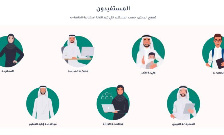 من هنا.. رابط نظام نور برقم الهوية فقط 1447 الابتدائي وخطوات الدخول