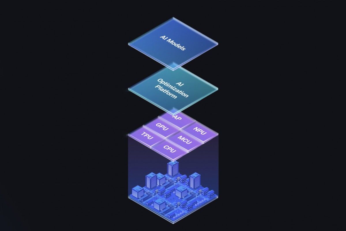 تكنولوجيا: قدرات ذكاء اصطناعي محلية أقوى في سلسلة Galaxy S26