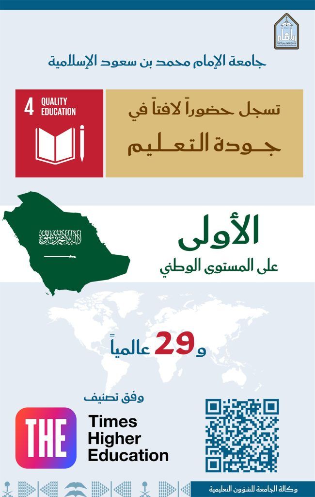 جامعة الإمام محمد بن سعود الإسلامية تتصدر التصنيف الوطني لجودة التعليم وفق Times Higher Education 2025