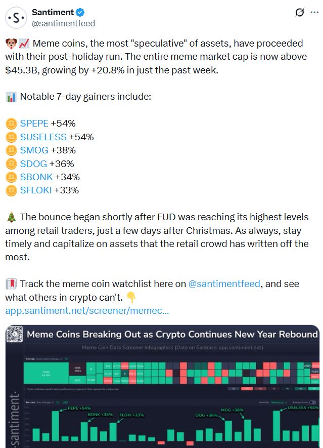 عملات الميم تنطلق بقوة مع دخول 2026 وترفع قيمتها السوقية 23%