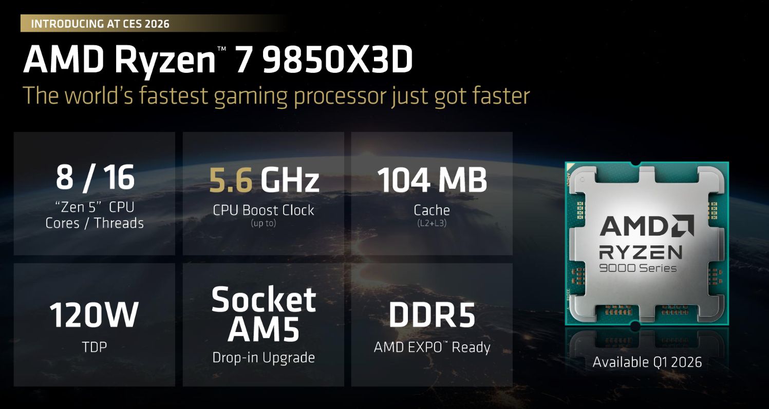 تكنولوجيا: AMD تكشف عن المعالج Ryzen 7 9850X3D أسرع معالج 8 أنوية للألعاب #CES2026