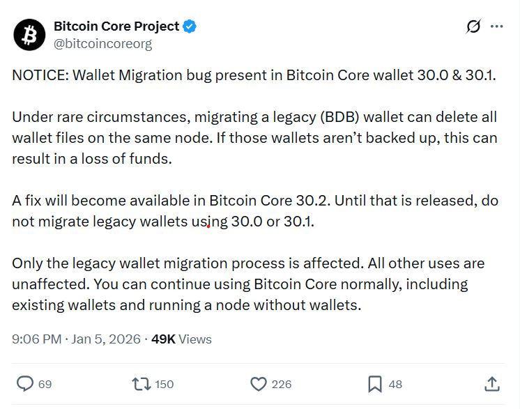 خلل في Bitcoin Core v30 قد يعرّض الأموال للخطر أثناء ترقية المحافظ القديمة