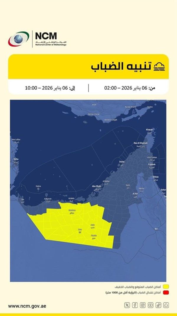 تنبيه من المركز الوطني للأرصاد