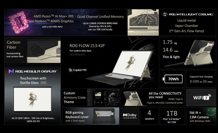تكنولوجيا: ASUS تطلق نسخة خاصة من جهاز ROG Flow Z13 بتوقيع المبدع Hideo Kojima في معرض CES2026#