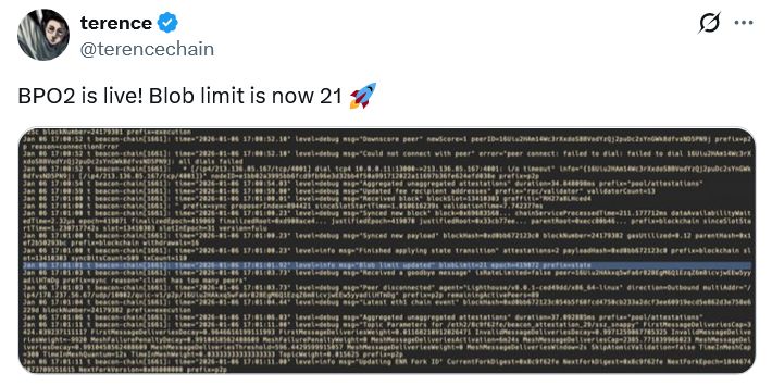 ارتفاع حدّ الـBlob في إيثيريوم إلى 21 يعزّز قابلية التوسع