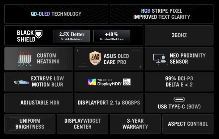 تكنولوجيا: Asus تكشف عن شاشة الألعاب ROG Swift OLED PG34WCDN بمعدل تحديث 360 Hz وسطوع فائق #CES2026