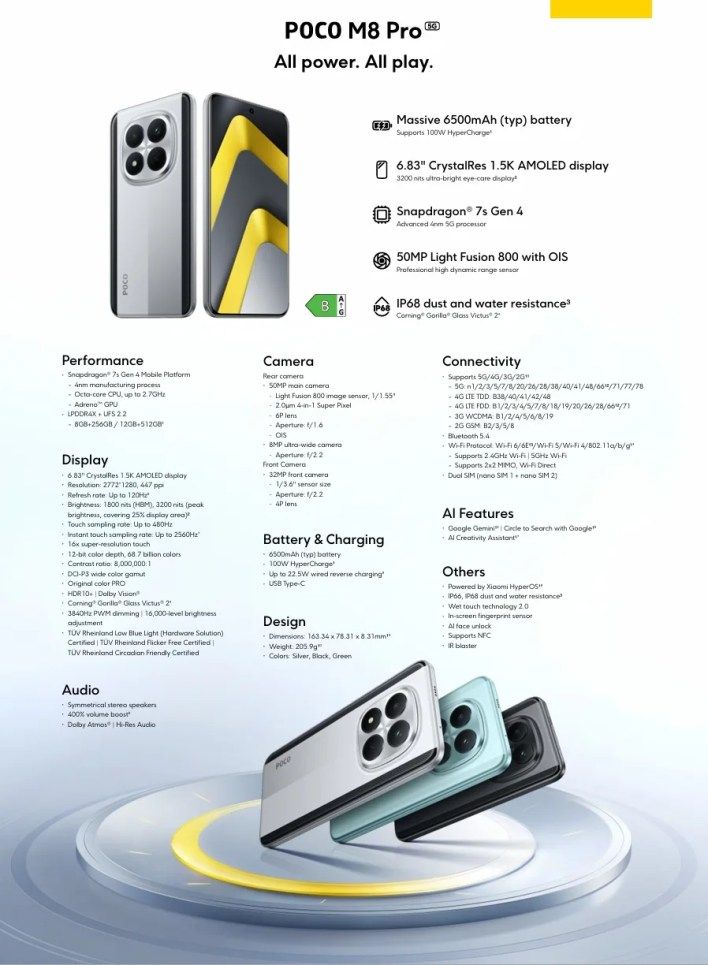 تكنولوجيا: Poco M8 Pro 5G: شاومي تكشف عن هاتفها المتوسط الجديد ببطارية 6,500 mAh وشاشة AMOLED 120 Hz