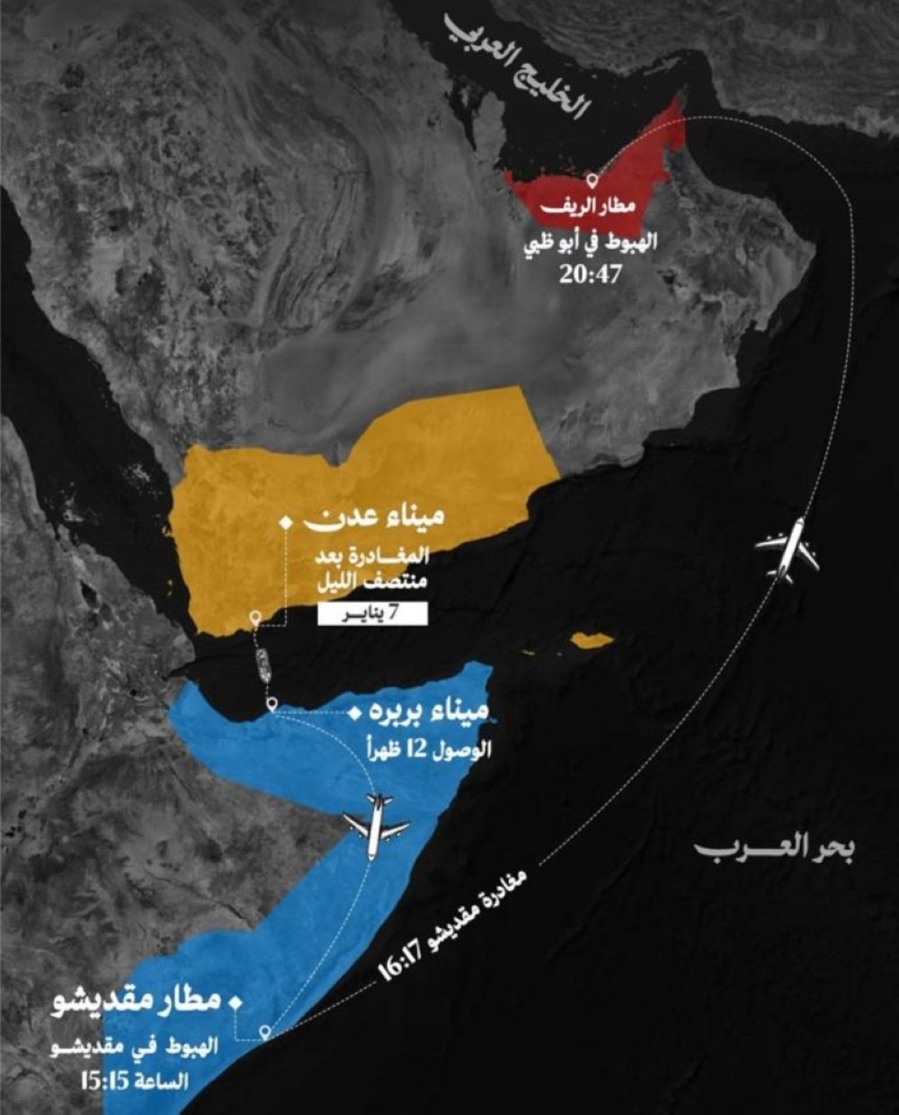 الجنوب اليمني يطوي صفحة الانقسام ويفتح باب الدولة برعاية سعودية