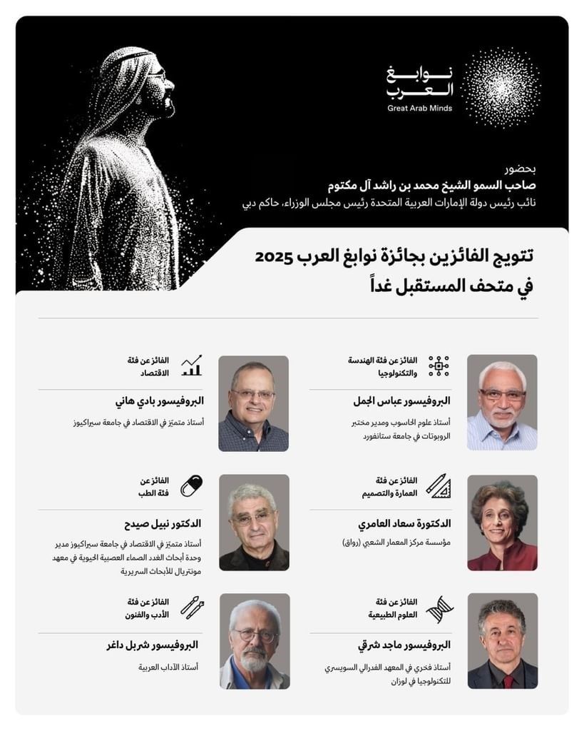 بحضور محمد بن راشد.. غداً تتويج "نوابغ العرب 2025" في متحف المستقبل بدبي