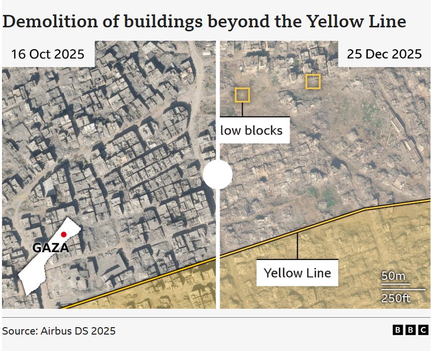 بالصور: إعادة ترسيم صامتة: إسرائيل تمد “الخط الأصفر” إلى عمق غزة!