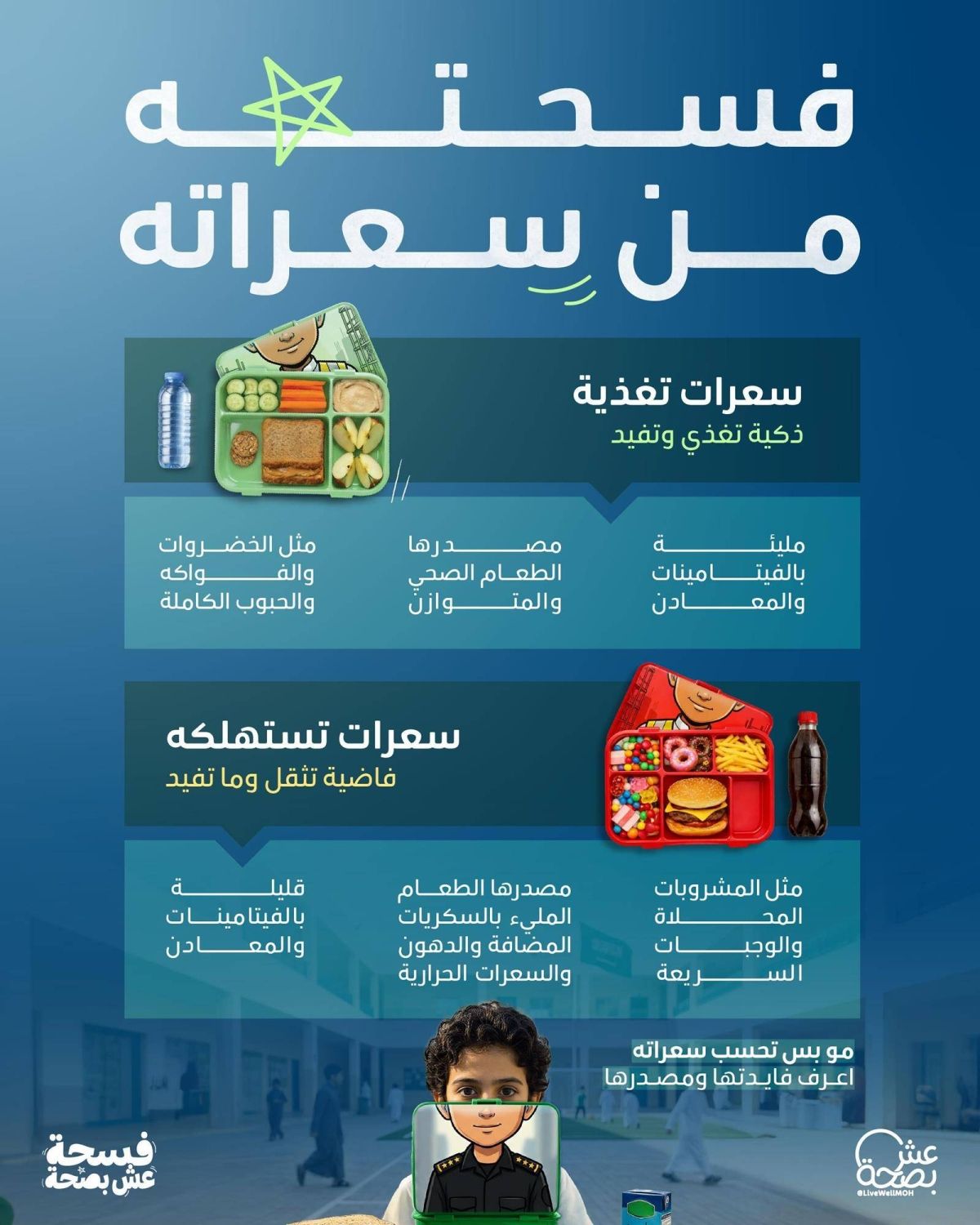 «عش بصحة» تطلق حملة «فسحة عش بصحة» لتعزيز الصحة الغذائية في المدارس