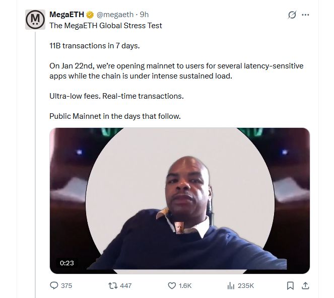 شبكة إيثريوم من الطبقة الثانية MegaETH تسجّل ذروة 47 ألف معاملة في الثانية قبل “اختبار إجهاد عالمي”