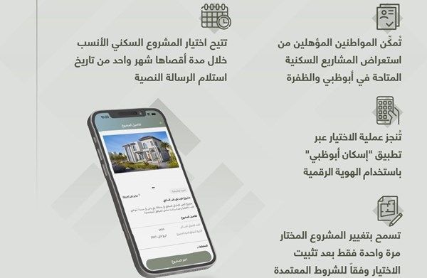 أبوظبي للإسكان تطلق خدمة «إبداء الاهتمام» للمواطنين المؤهلين لاختيار المشروع السكني