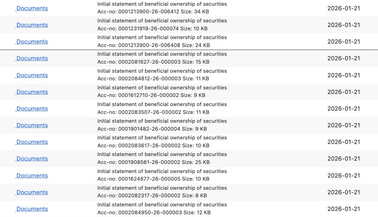 BitGo تحدد سعر الاكتتاب العام عند 18 دولارًا مع بدء تداول الأسهم في بورصة نيويورك