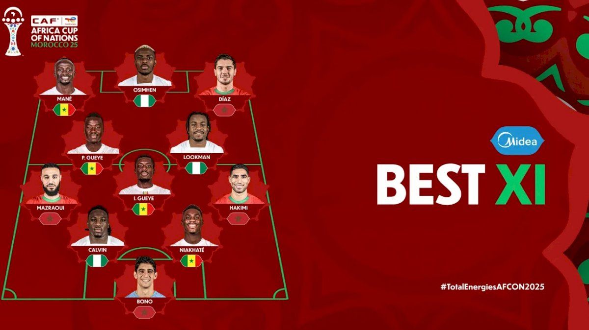 4 نجوم مغاربة في التشكيلة المثالية لأمم إفريقيا "المغرب 2025":