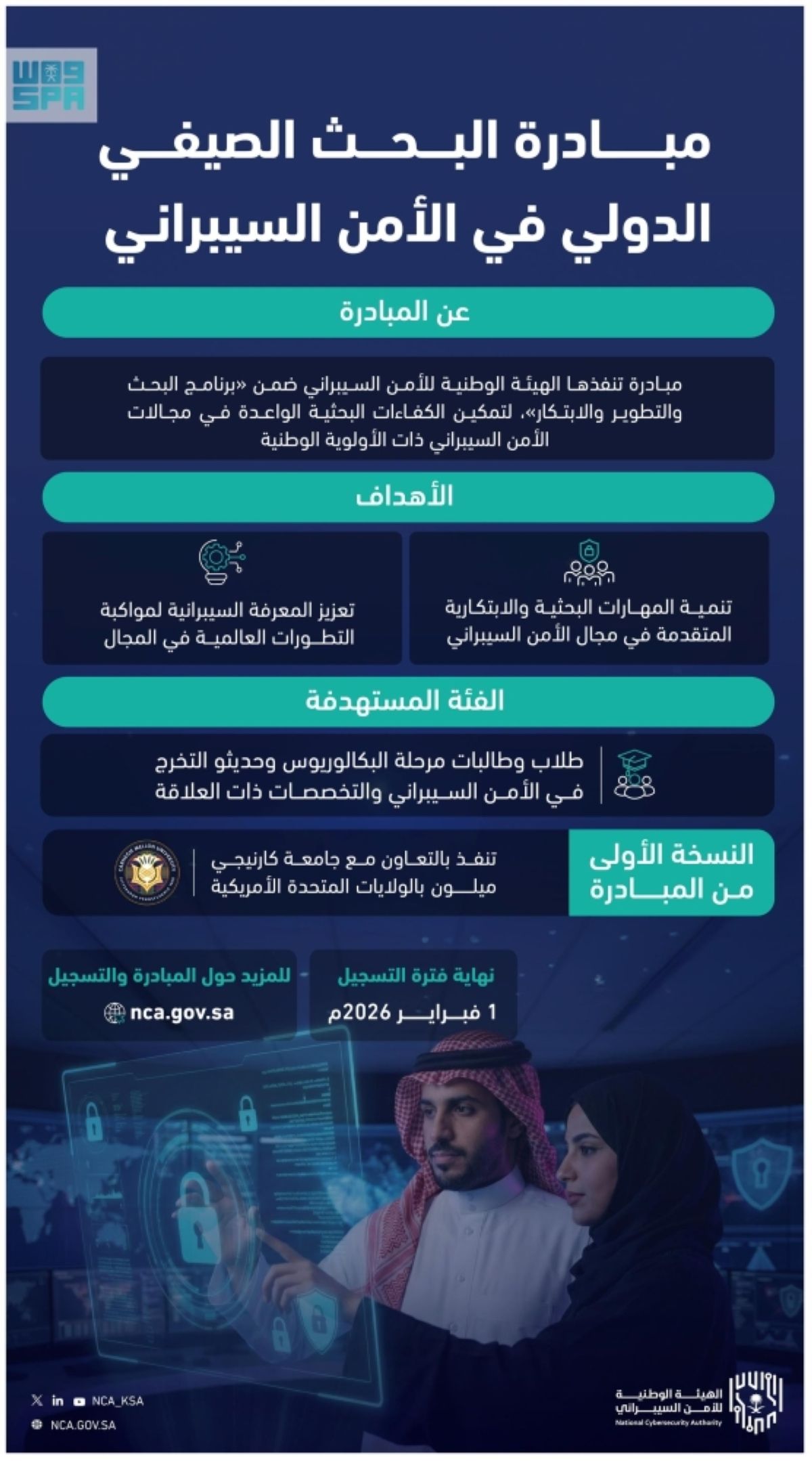 هيئة الأمن السيبراني تطلق مبادرة 
«البحث الصيفي الدولي في الأمن السيبراني»