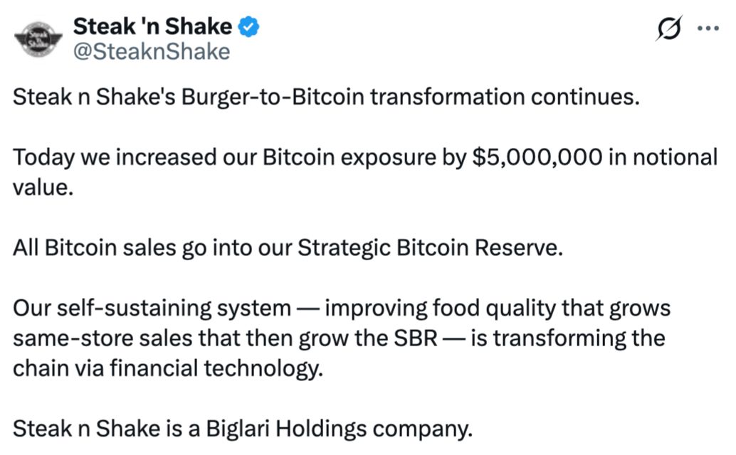 Steak ’n Shake تضيف 5 ملايين دولار من بيتكوين إلى احتياطياتها مع نمو المبيعات داخل الفروع بنسبة 18%