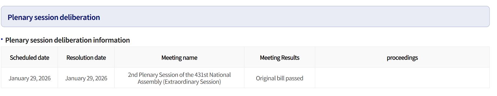 كوريا الجنوبية تشدد قواعد ترخيص العملات الرقمية للمنصات والمساهمين