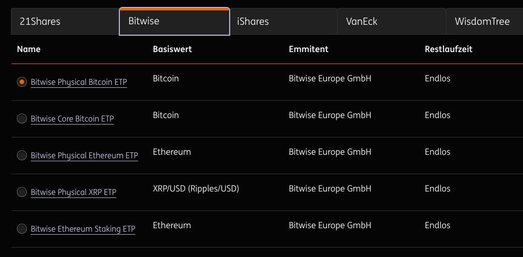 ING ألمانيا توسّع عروض ETP وETN المشفّرة عبر شراكات مع Bitwise وVanEck