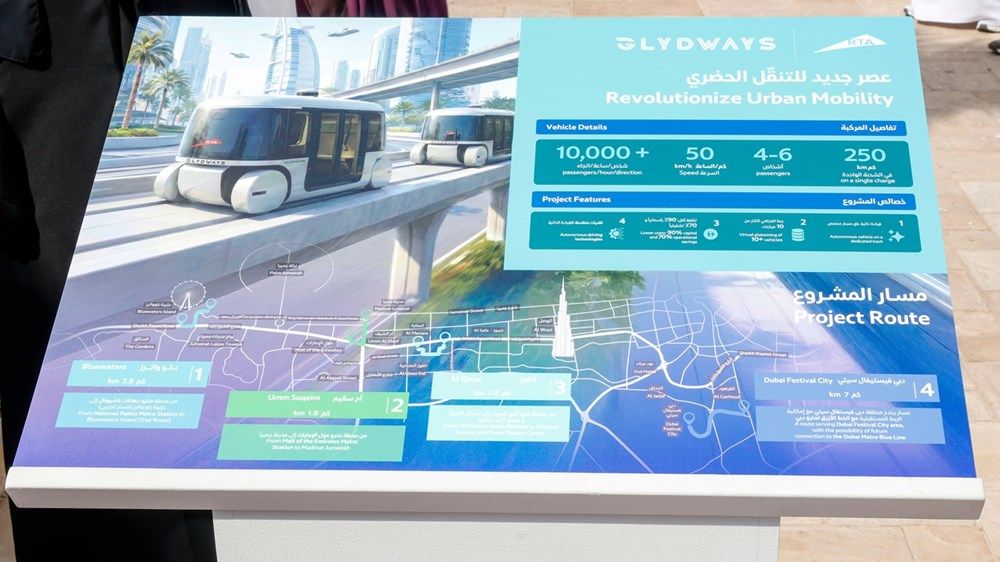 محمد بن راشد يطّلع على مشروعي «دبي لوب» و«جلايدوايز» لتعزيز التنقل الذكي والمستدام