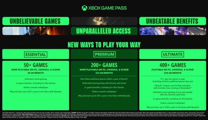 تكنولوجيا: احتمالية دمج فئتي “Xbox Game Pass Premium” و “PC”، مع إضافة المزيد من ألعاب الطرف الثالث