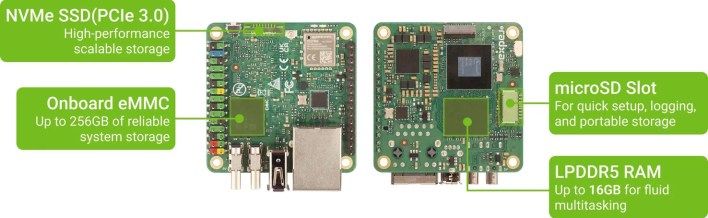 تكنولوجيا: بديل ميسور التكلفة لـ Raspberry Pi يُطلق بمنافذ USB-C متعددة