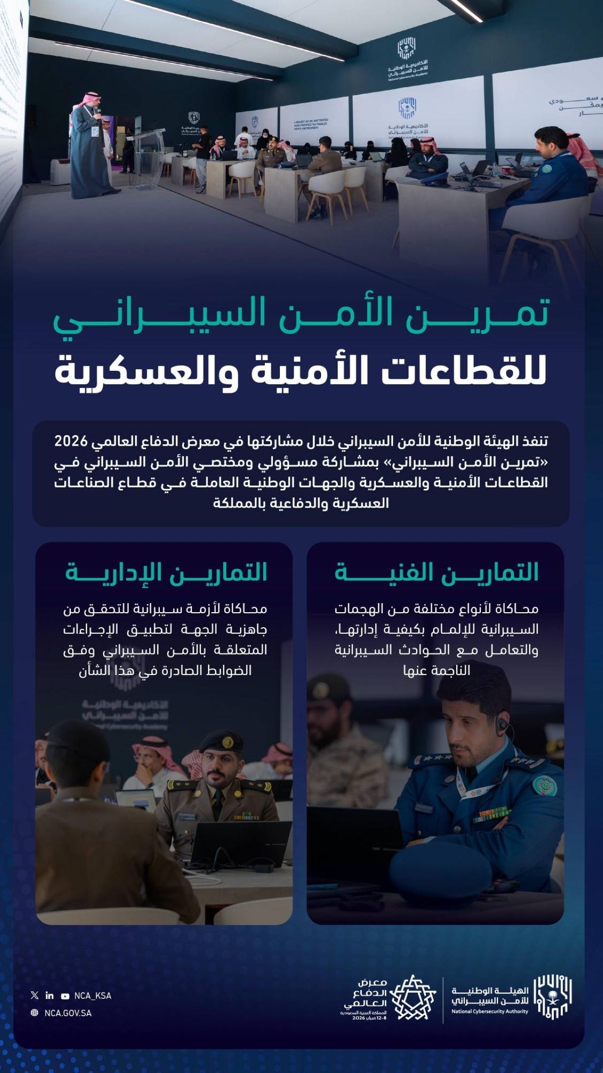 الهيئة الوطنية للأمن السيبراني تنفذ «تمرين الأمن السيبراني» للقطاعات الأمنية والعسكرية