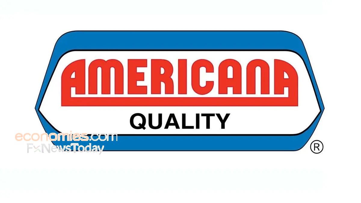 الداو جونز يستقر فوق مستوى 50 ألف نقطة