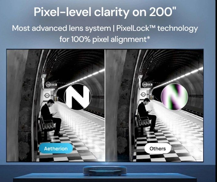 تكنولوجيا: إطلاق جهاز عرض 4K جديد بخصومات هائلة بتقنية ليزر RGB وسطوع 3,300 لومن