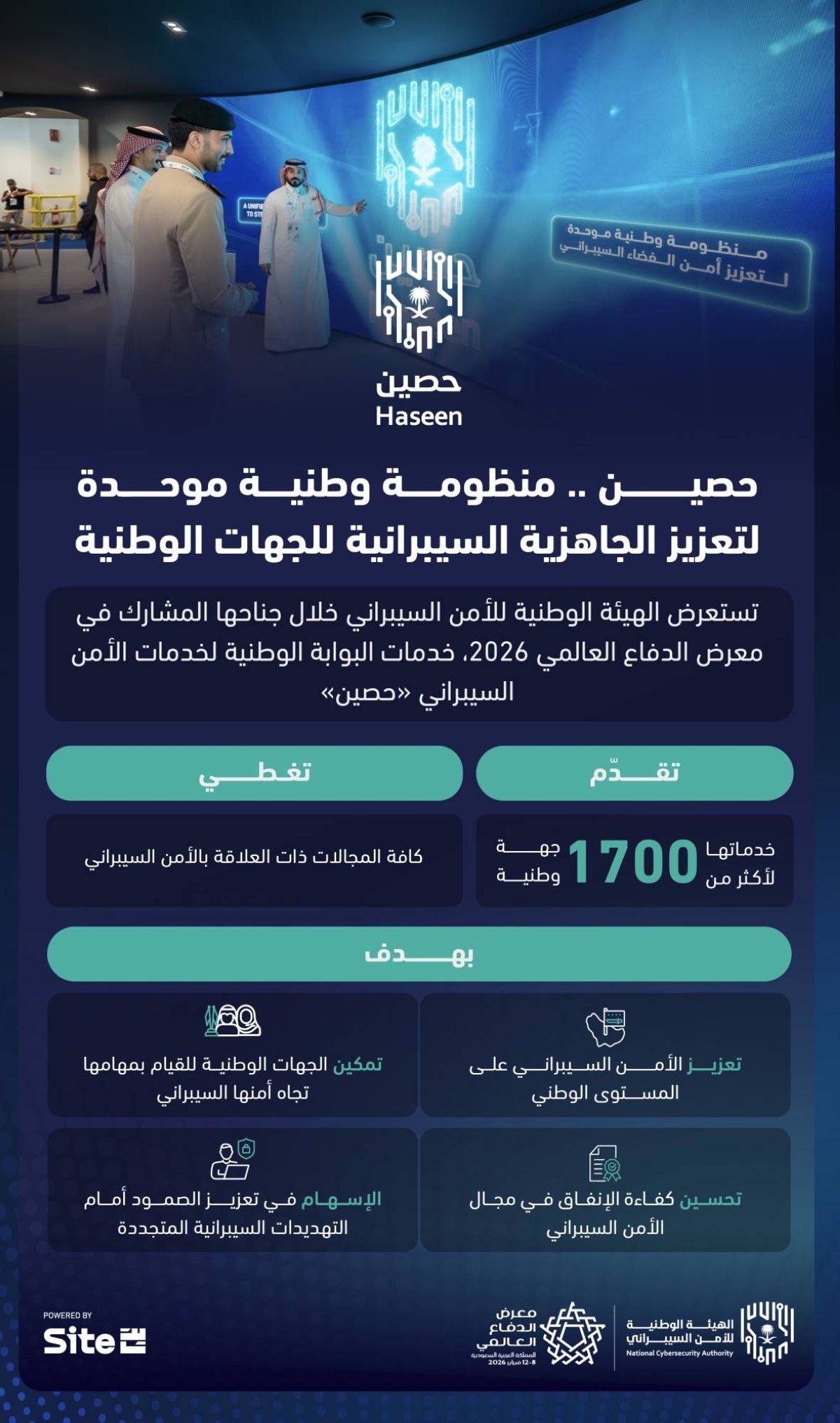 «حصين» منظومة وطنية موحّدة لتعزيز الجاهزية السيبرانية للجهات الوطنية