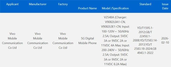 تكنولوجيا: كشفت تسريبات جديدة عن هاتف Vivo X300 Max مع تأكيد مواصفاته.
