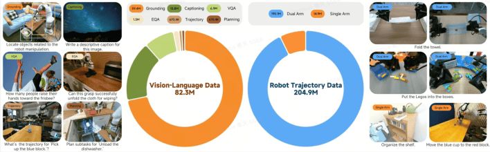 تكنولوجيا: شاومي تعلن عن أول نموذج روبوت مفتوح المصدر لمساعدة الروبوتات على التحرك بشكل طبيعي أكثر