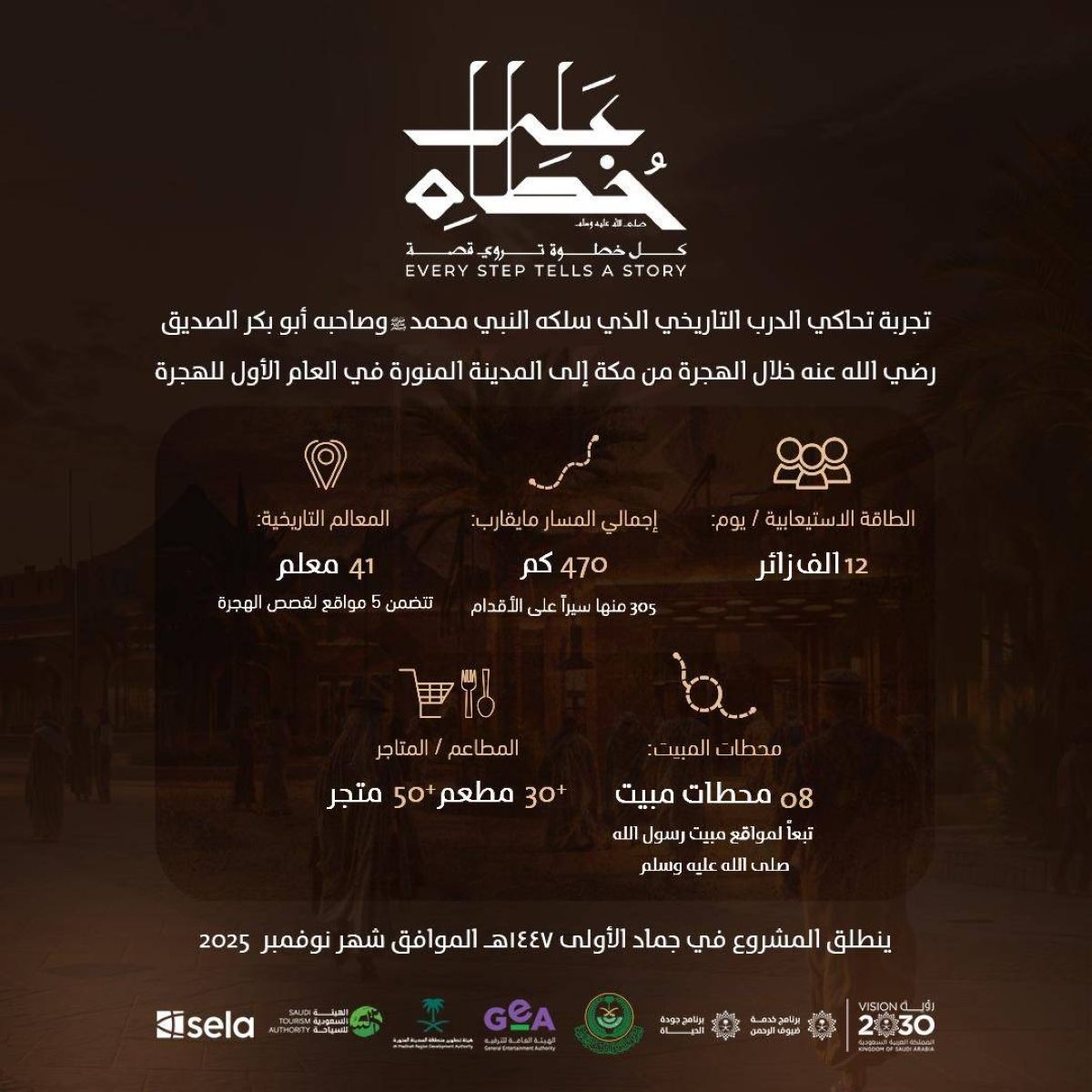 آل الشيخ يحصد جائزة التميز الثقافي لمشروع "على خطاه" المسار التفاعلي للهجرة النبوية