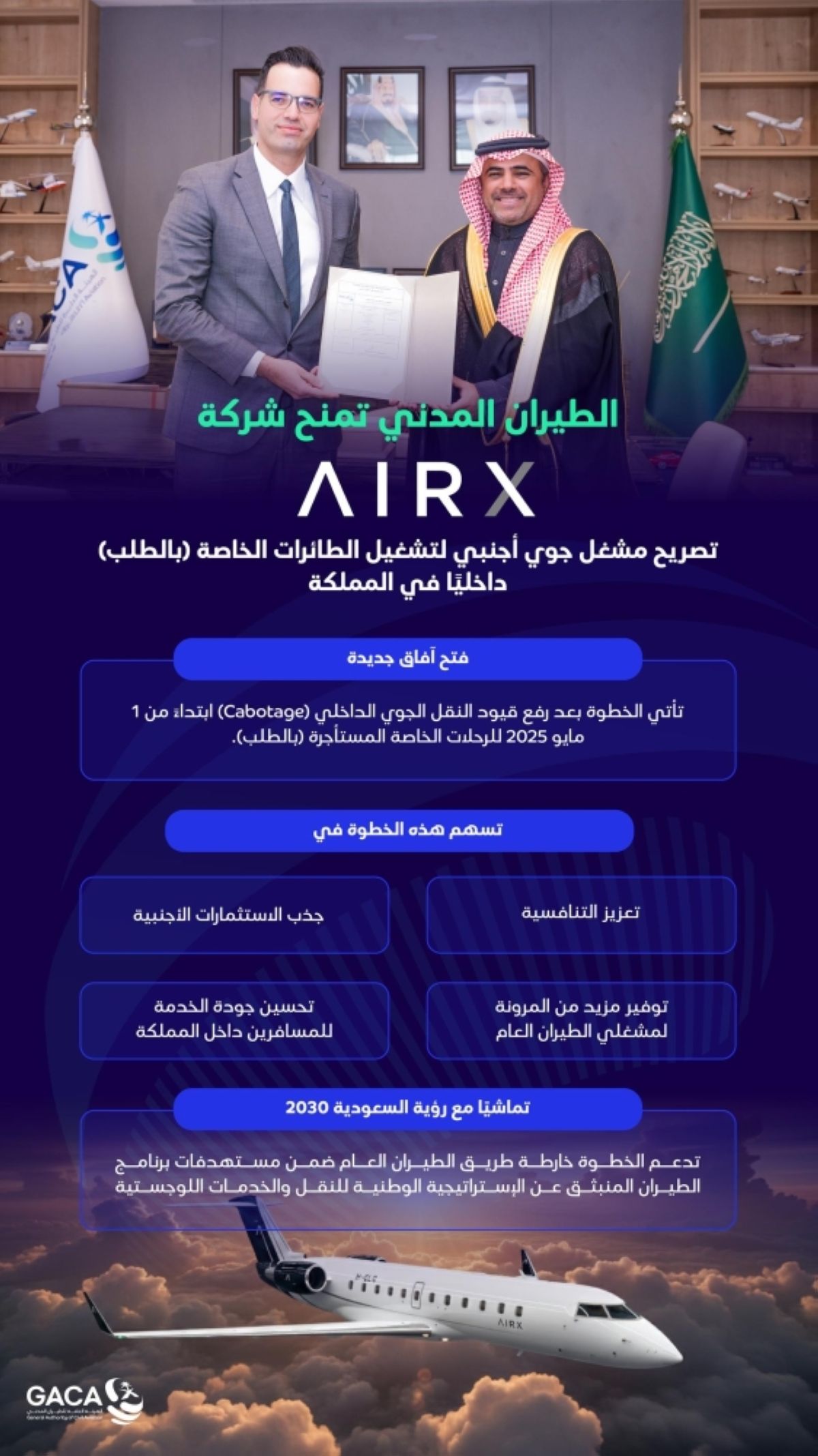 «الطيران المدني» 
تمنح AirX تصريح مشغل أجنبي