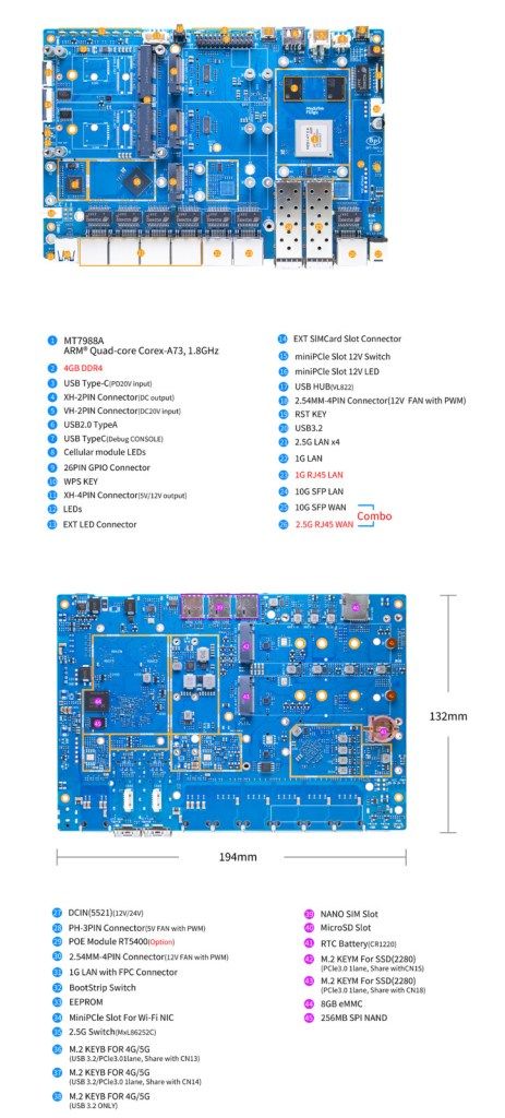 تكنولوجيا: أطلقت شركة Banana Pi لوحات توجيه جديدة تدعم تقنية WiFi 7 مع منفذ LAN بسرعة 10 جيجابت