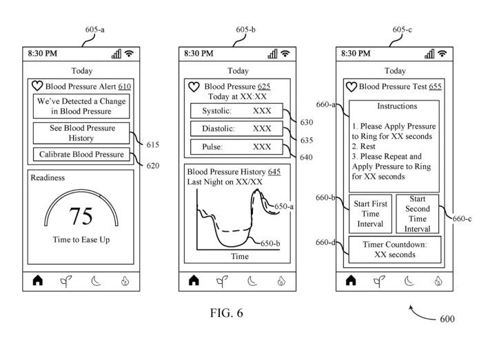 تكنولوجيا: قد يوفر خاتم Oura الذكي مراقبة ضغط الدم على مدار الساعة طوال أيام الأسبوع في المستقبل، ويصف براءة الاختراع الطريقة المستخدمة.