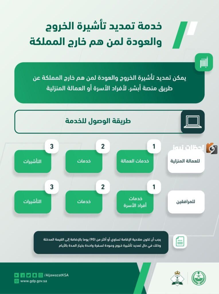 ما هي إجراءات تمديد تأشيرة الخروج والعودة من خارج السعودية؟ الجوازات السعودية