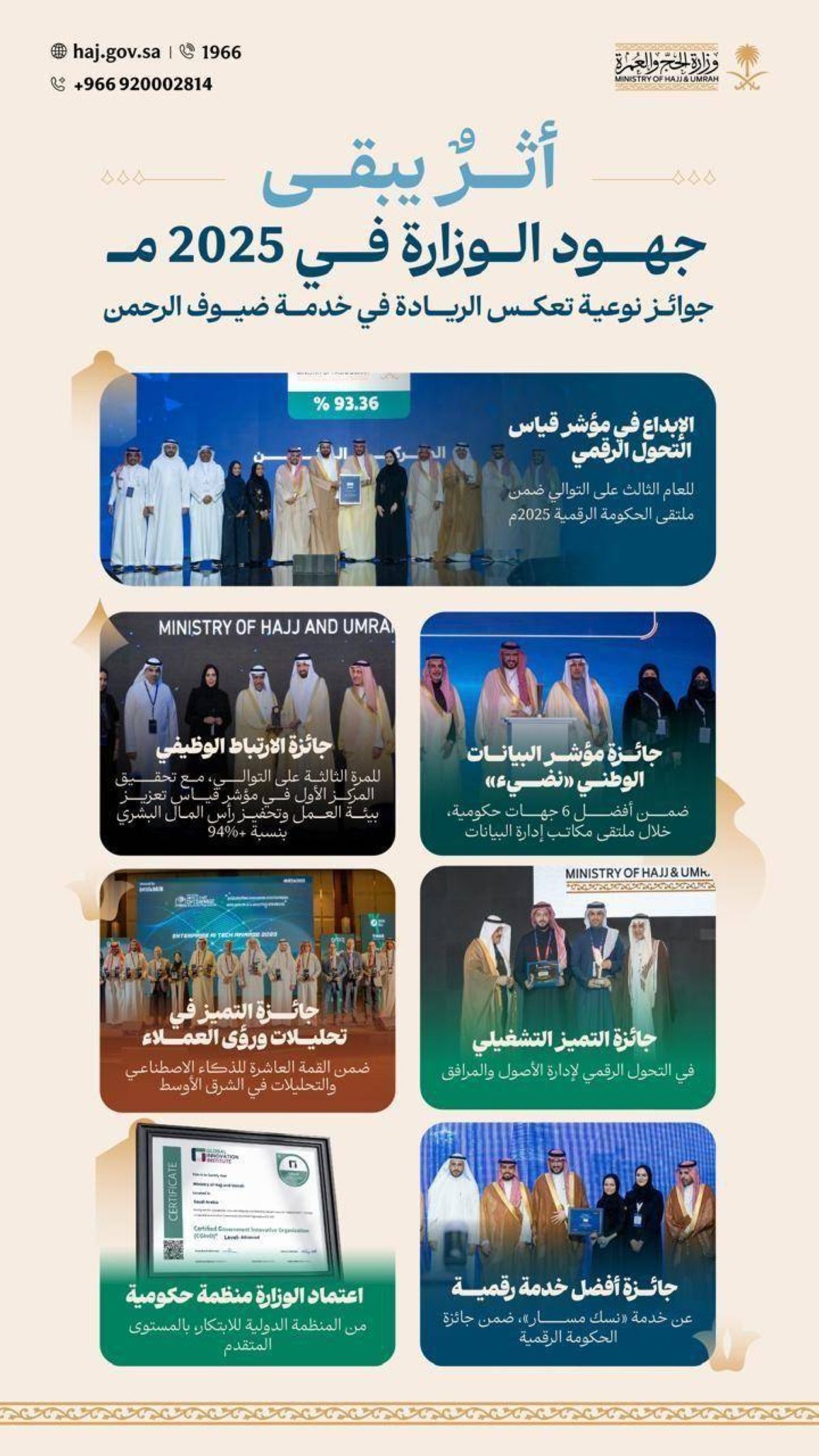 وزارة الحج والعمرة تستعرض أبرز جهودها في خدمة ضيوف الرحمن خلال 2025م