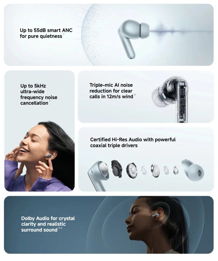 تكنولوجيا: شاومي تطلق سماعات الأذن اللاسلكية ريدمي بادز 8 برو عالميا