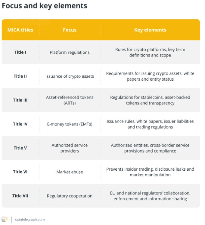 تتعاون TRM Labs وFinray Technologies لمراقبة معاملات العملات الرقمية والنقد التقليدي