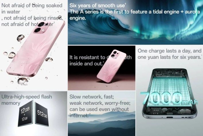 تكنولوجيا: أوبو تطلق هاتف إيه 6 الذكي الجديد ببطارية 7000 مللي أمبير في الساعة إلى جانب أوبو إيه 6 إس، وإيه 6 آي بلس، وإيه 6 في