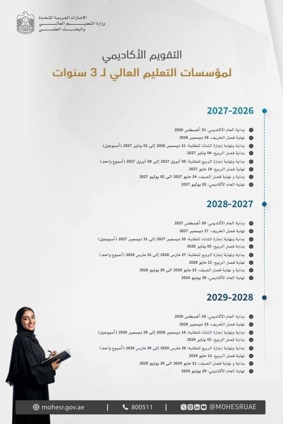 إعلان التقويم الأكاديمي لمؤسسات التعليم العالي للأعوام الثلاثة المقبلة