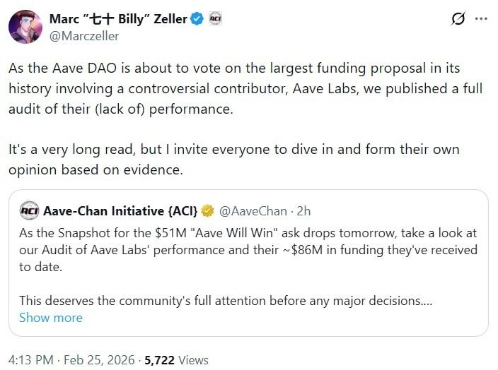 تصاعد الخلاف داخل حوكمة Aave مع نشر ACI وAave Labs تقريرين متعارضين