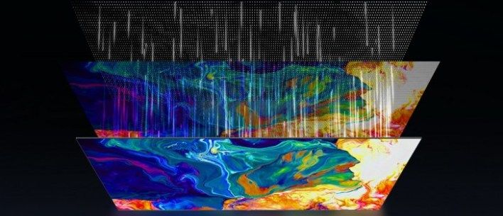تكنولوجيا: إطلاق شاشة TCL CSOT Super Pixel بتقنية جديدة تعد بجودة صورة أعلى واستهلاك طاقة أقل