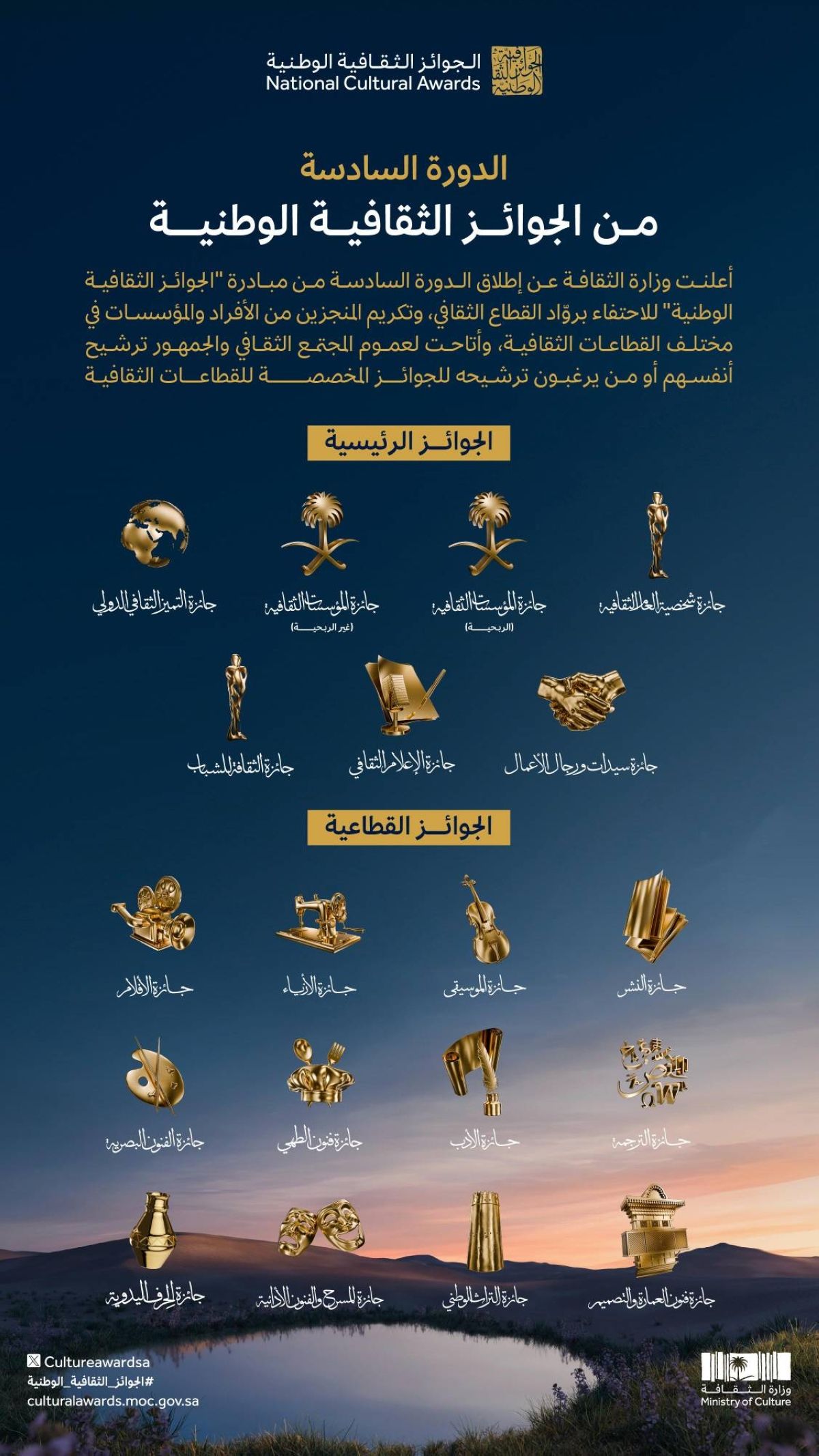 وزارة الثقافة تعلن إطلاق الدورة السادسة من الجوائز الثقافية الوطنية